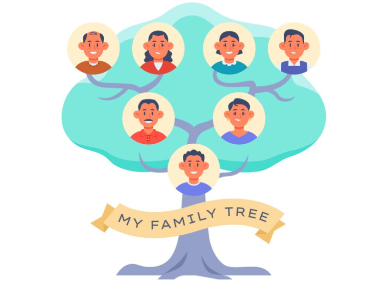 Aile Dizimi Nedir ve Nasıl Uygulanır? 5 Aile Dizimi Nedir ve Nasıl Uygulanır